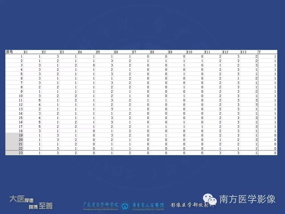 影像PPT - 【PPT】舌良、恶性肿瘤MR鉴别诊断-16