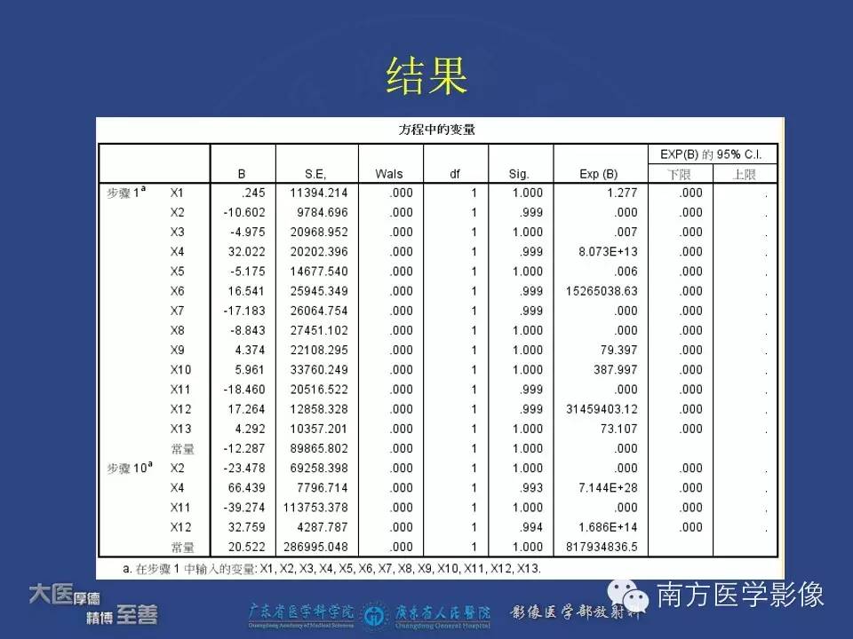 影像PPT - 【PPT】舌良、恶性肿瘤MR鉴别诊断-17