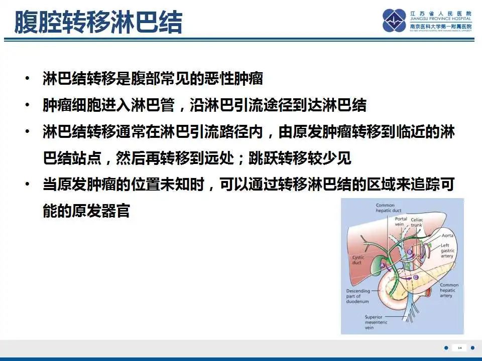 影像PPT - 【PPT】原发灶不明转移癌-35