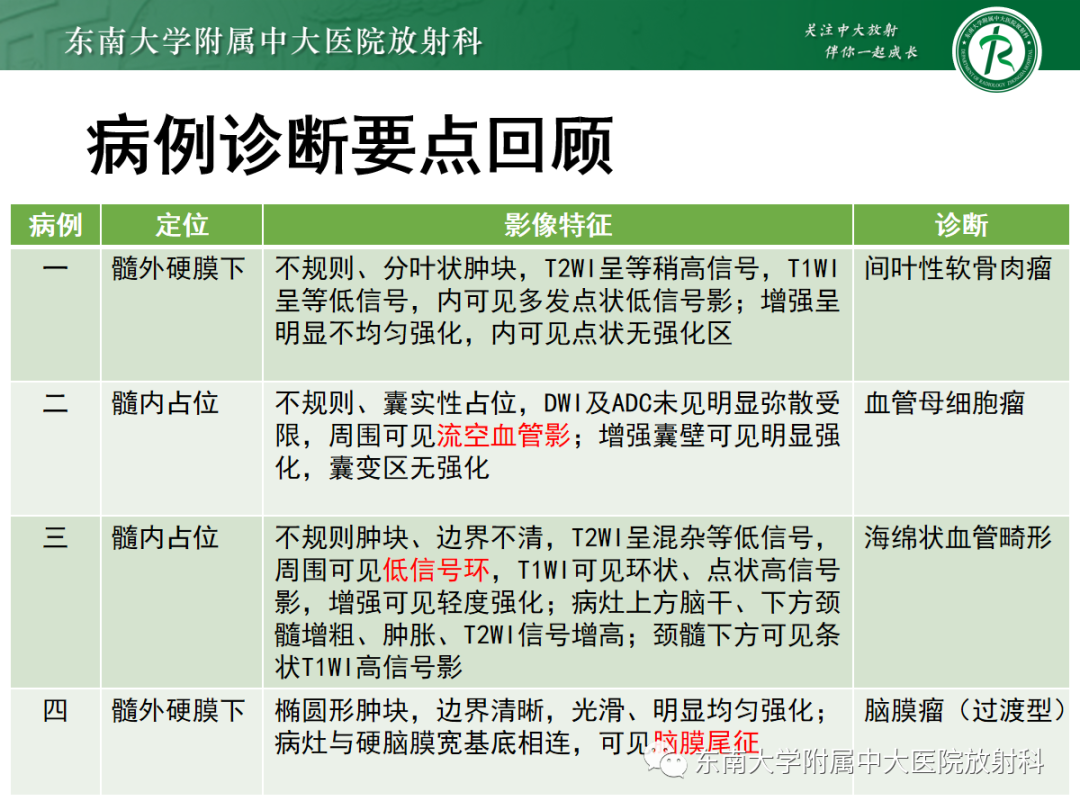 影像PPT - 【PPT】颅颈交界区占位病例随诊-10