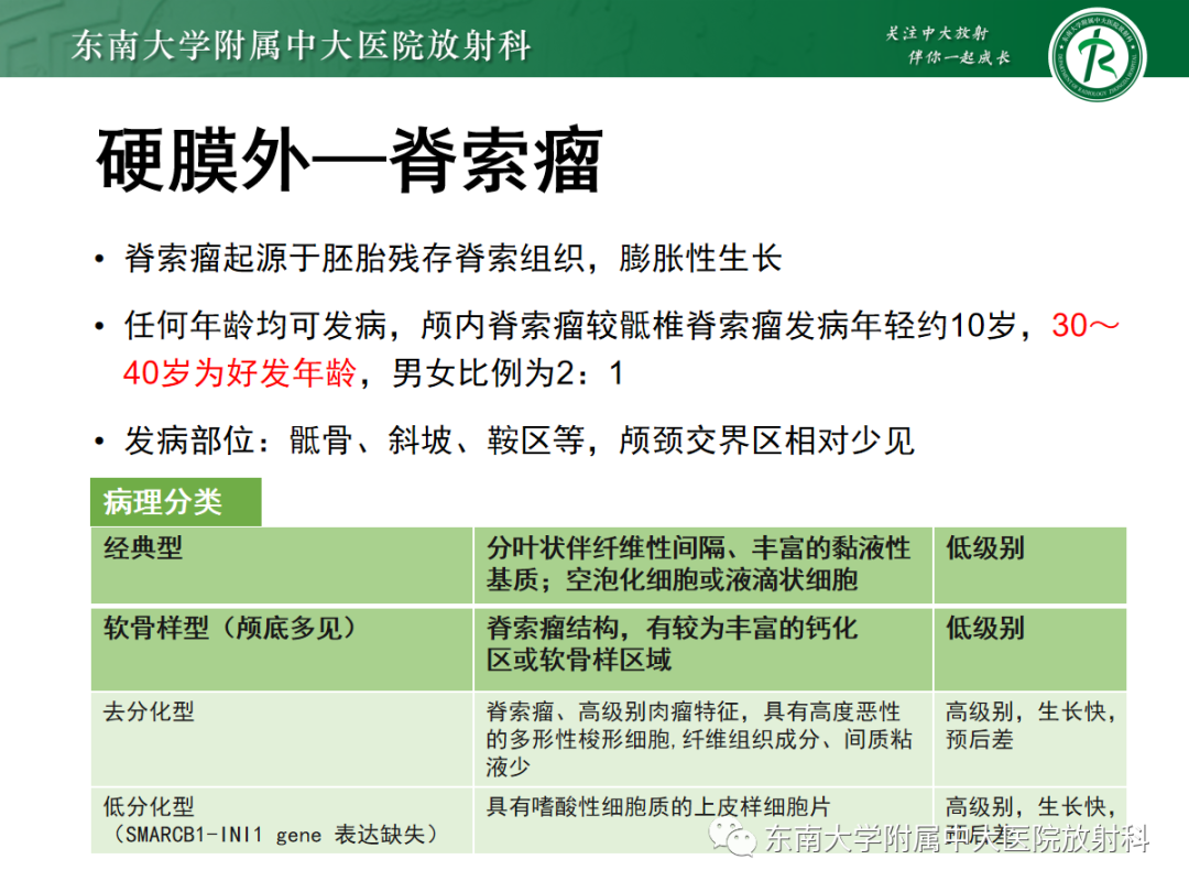 影像PPT - 【PPT】颅颈交界区占位病例随诊-23