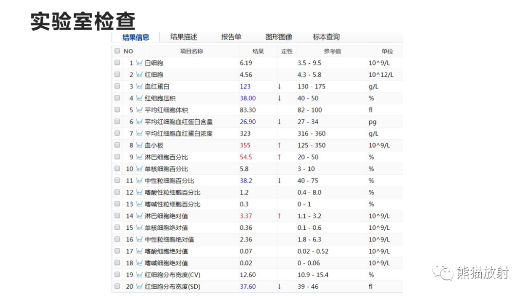 影像PPT - 【病例】长骨非骨化性纤维瘤2例X线CT及MR-3