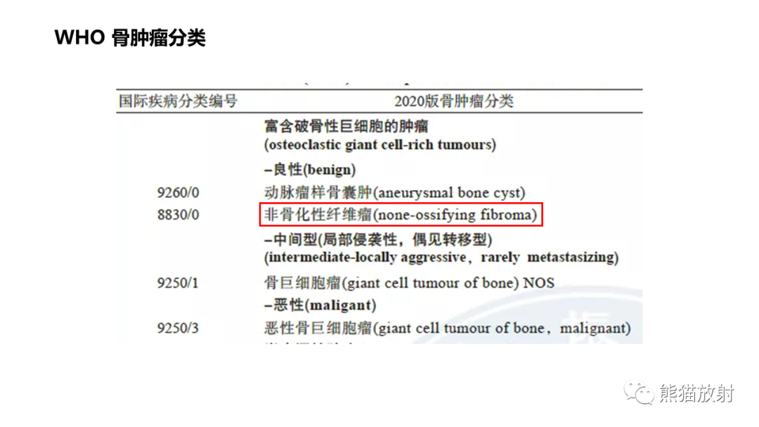 影像PPT - 【病例】长骨非骨化性纤维瘤2例X线CT及MR-29