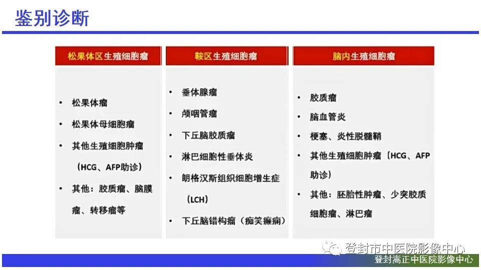 影像PPT - 【PPT】颅内生殖细胞瘤的影像学诊断-21