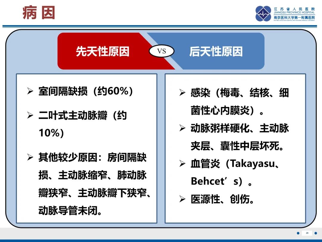 影像PPT - 【PPT】主动脉窦瘤-21