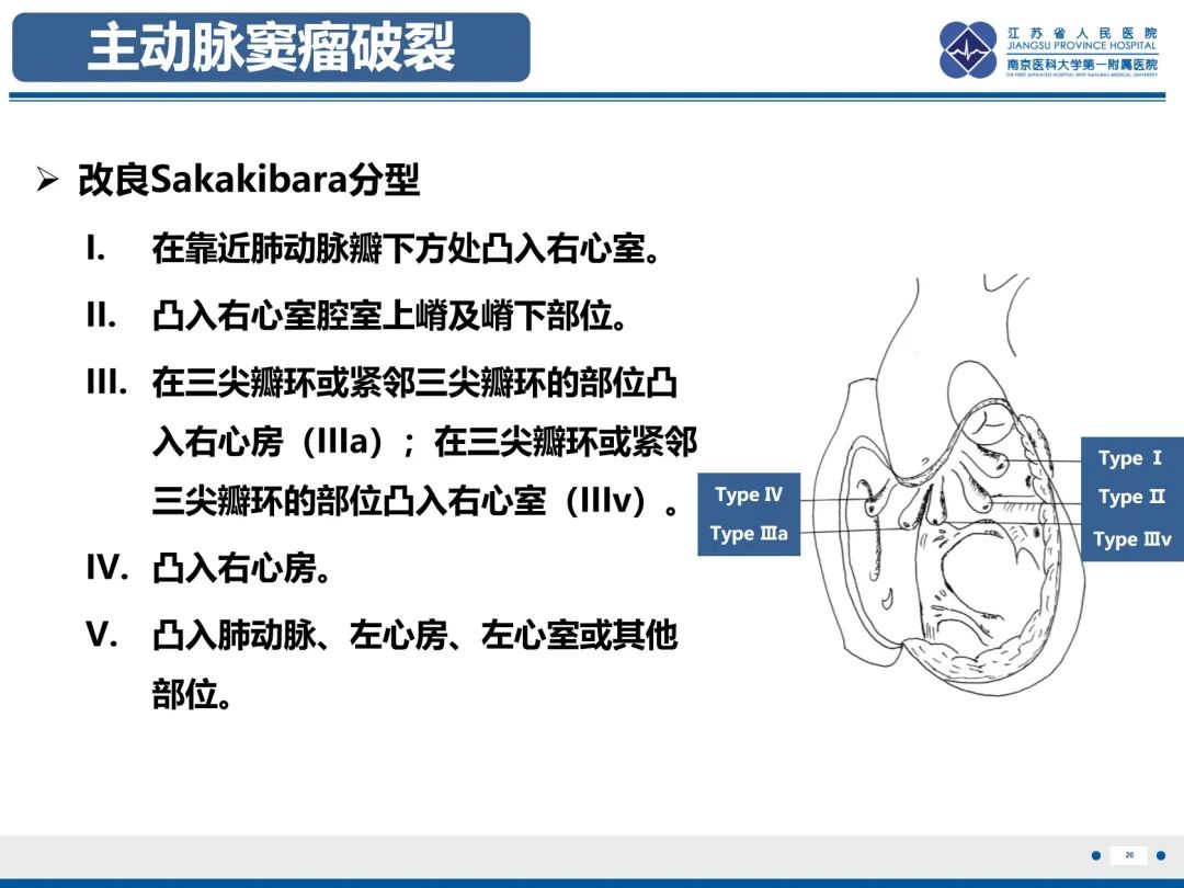 影像PPT - 【PPT】主动脉窦瘤-27