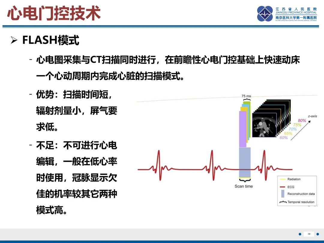影像PPT - 【PPT】主动脉窦瘤-40