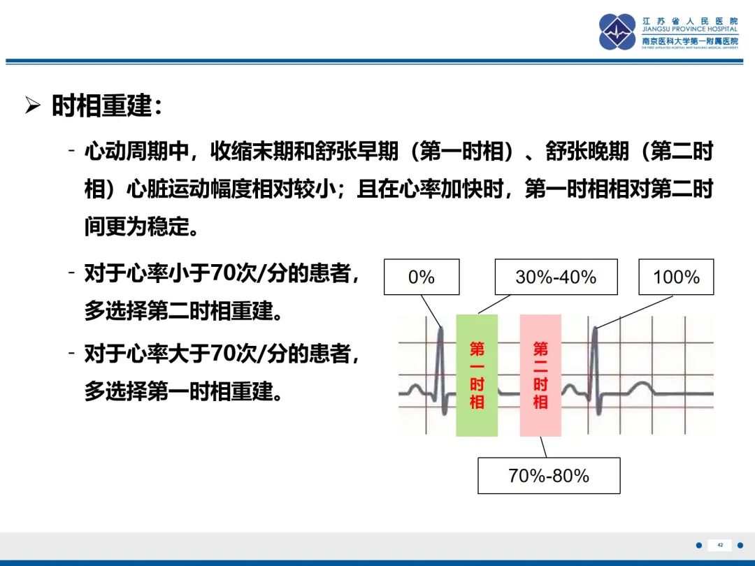 影像PPT - 【PPT】主动脉窦瘤-43