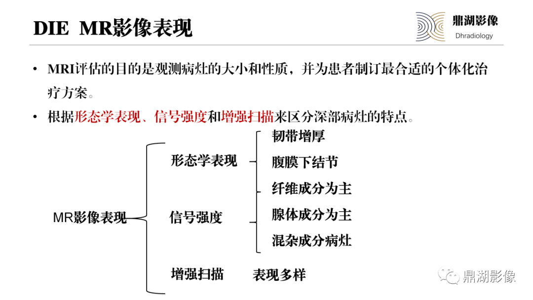 影像PPT - 【PPT】深部浸润型子宫内膜异位症诊断及鉴别-24