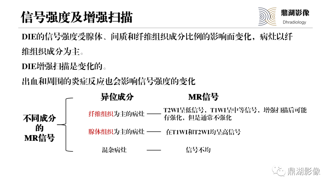 影像PPT - 【PPT】深部浸润型子宫内膜异位症诊断及鉴别-33