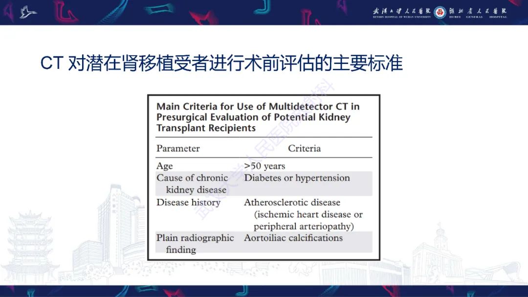影像PPT - 【PPT】肾移植受者术前CT评估-3