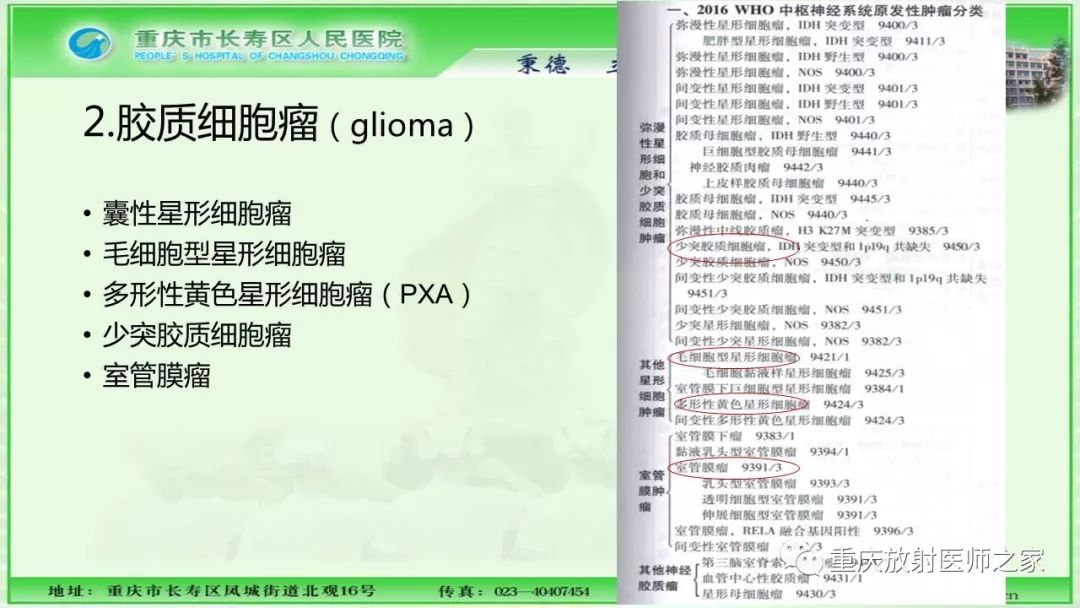 影像PPT - 【PPT】脑实质内囊性病变的MR诊断-13