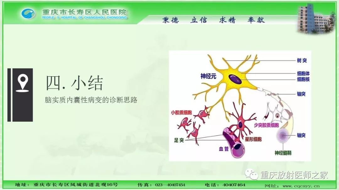 影像PPT - 【PPT】脑实质内囊性病变的MR诊断-64