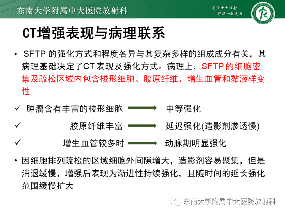 影像PPT - 【PPT】胸部孤立性纤维性肿瘤-20 影像PPT - 【PPT】胸部孤立性纤维性肿瘤-20