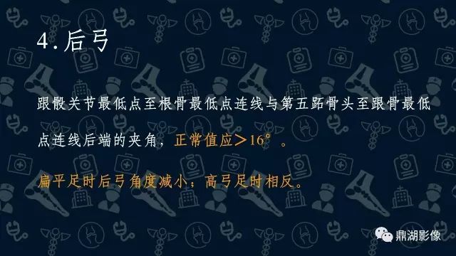 影像PPT - 扁平足X线测量方法-5 影像PPT - 扁平足X线测量方法-5