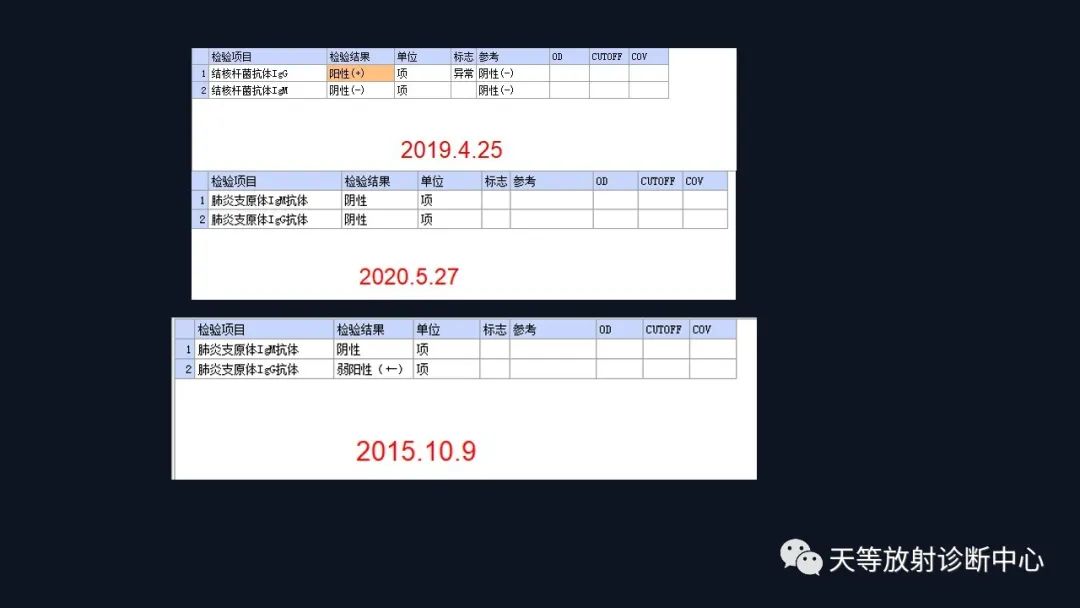 影像PPT - 【病例】肺结核1例CT影像征象分析-10 影像PPT - 【病例】肺结核1例CT影像征象分析-10