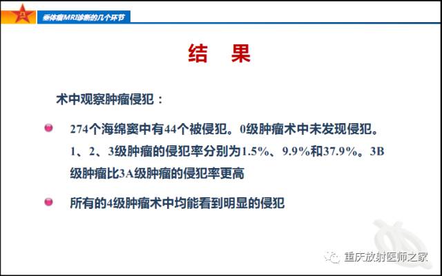 影像PPT - 【PPT】垂体瘤MRI诊断的几个环节-41