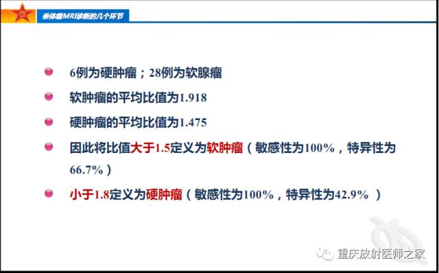 影像PPT - 【PPT】垂体瘤MRI诊断的几个环节-55