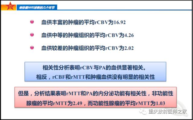 影像PPT - 【PPT】垂体瘤MRI诊断的几个环节-66