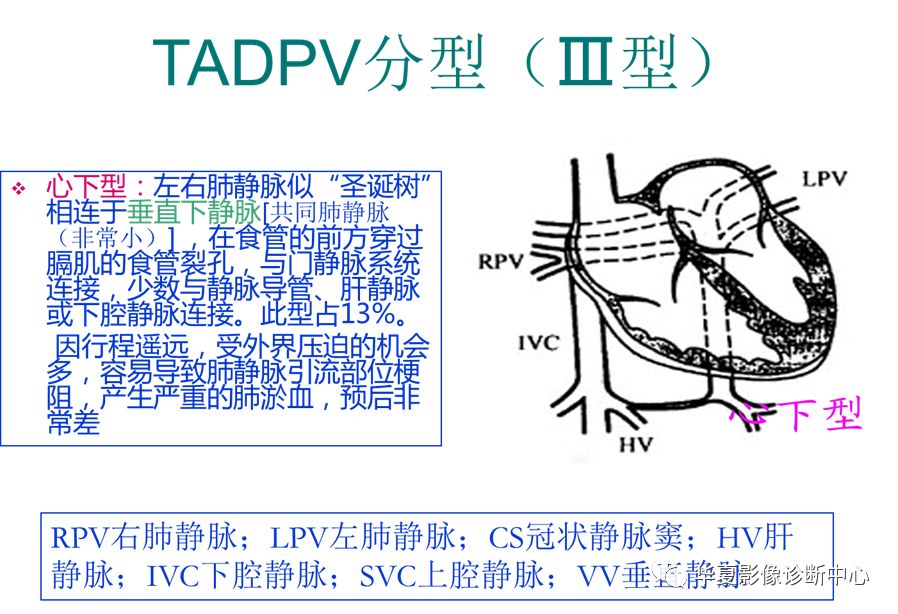 影像PPT - 弯刀综合征-36
