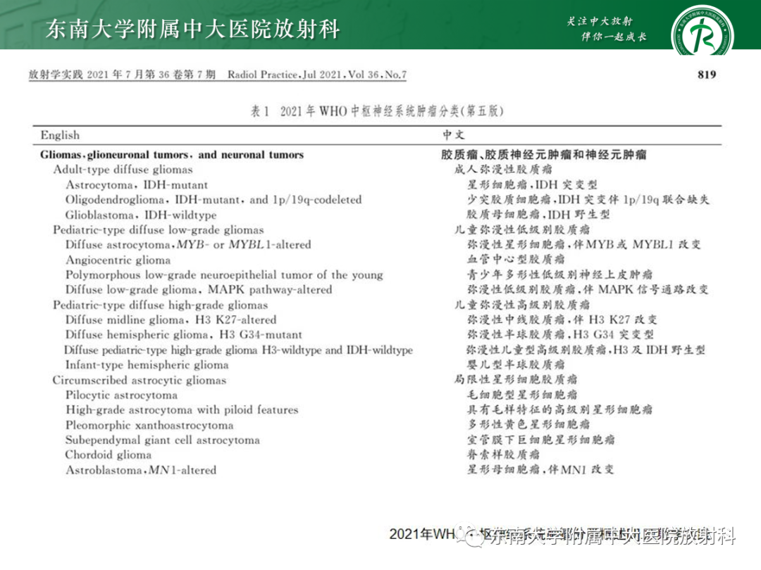 影像PPT - 【PPT】胶质母细胞瘤-9
