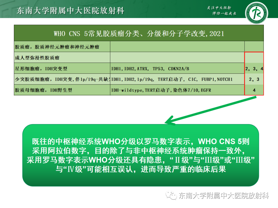 影像PPT - 【PPT】胶质母细胞瘤-11