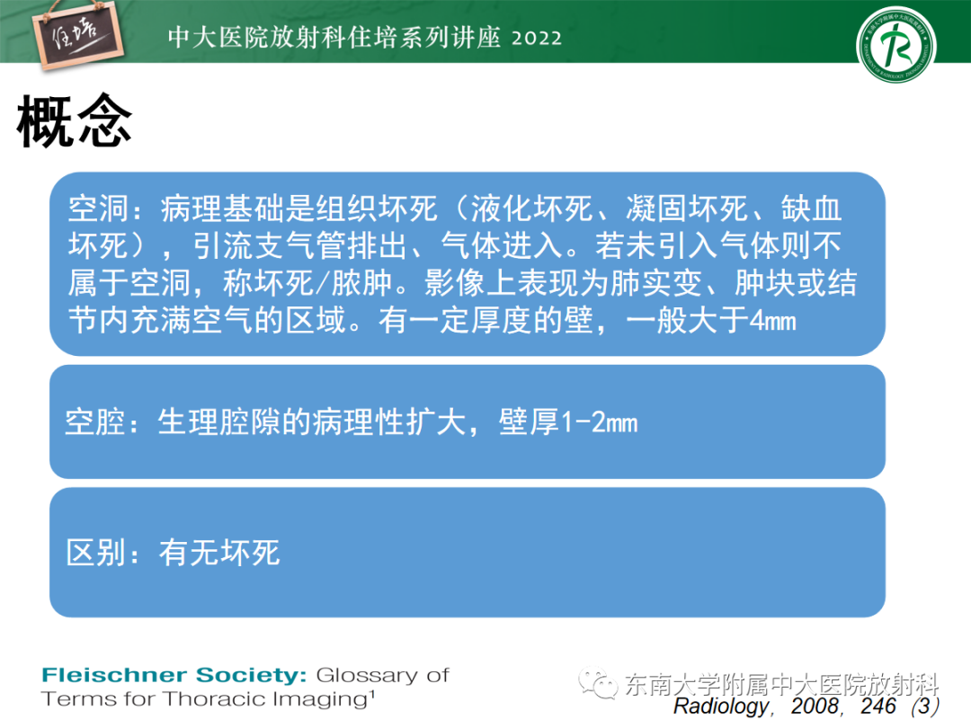 影像PPT - 【PPT】肺空腔、空洞性病变诊断分析思路-6