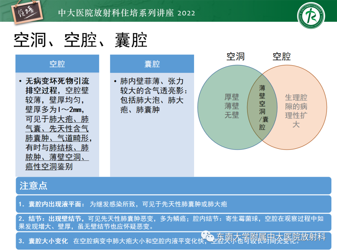 影像PPT - 【PPT】肺空腔、空洞性病变诊断分析思路-8
