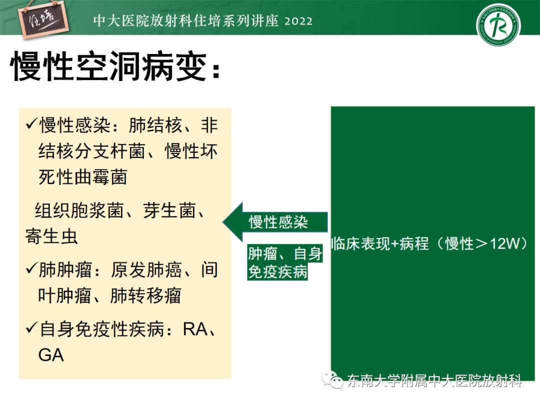 影像PPT - 【PPT】肺空腔、空洞性病变诊断分析思路-18