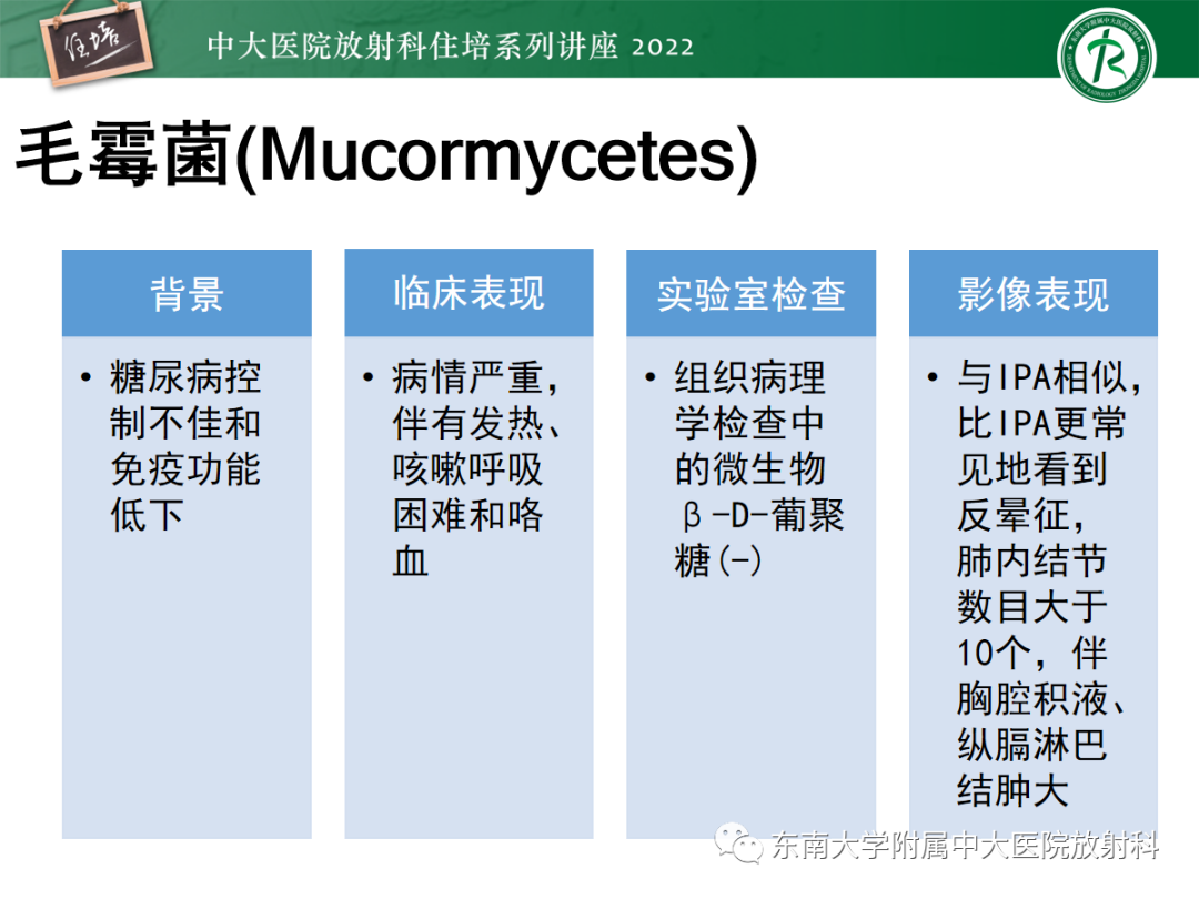 影像PPT - 【PPT】肺空腔、空洞性病变诊断分析思路-27