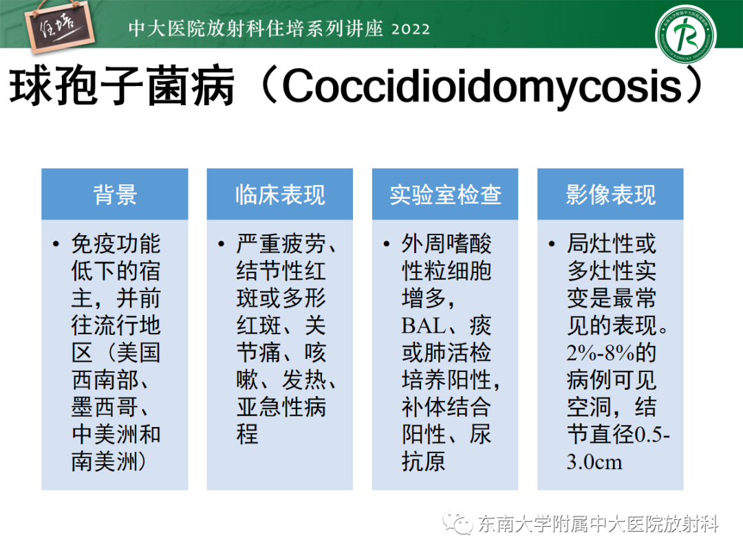 影像PPT - 【PPT】肺空腔、空洞性病变诊断分析思路-30
