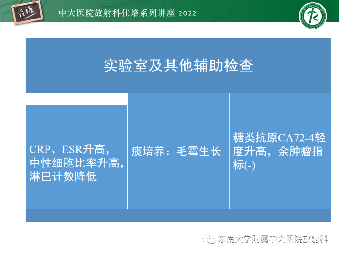 影像PPT - 【PPT】肺空腔、空洞性病变诊断分析思路-48
