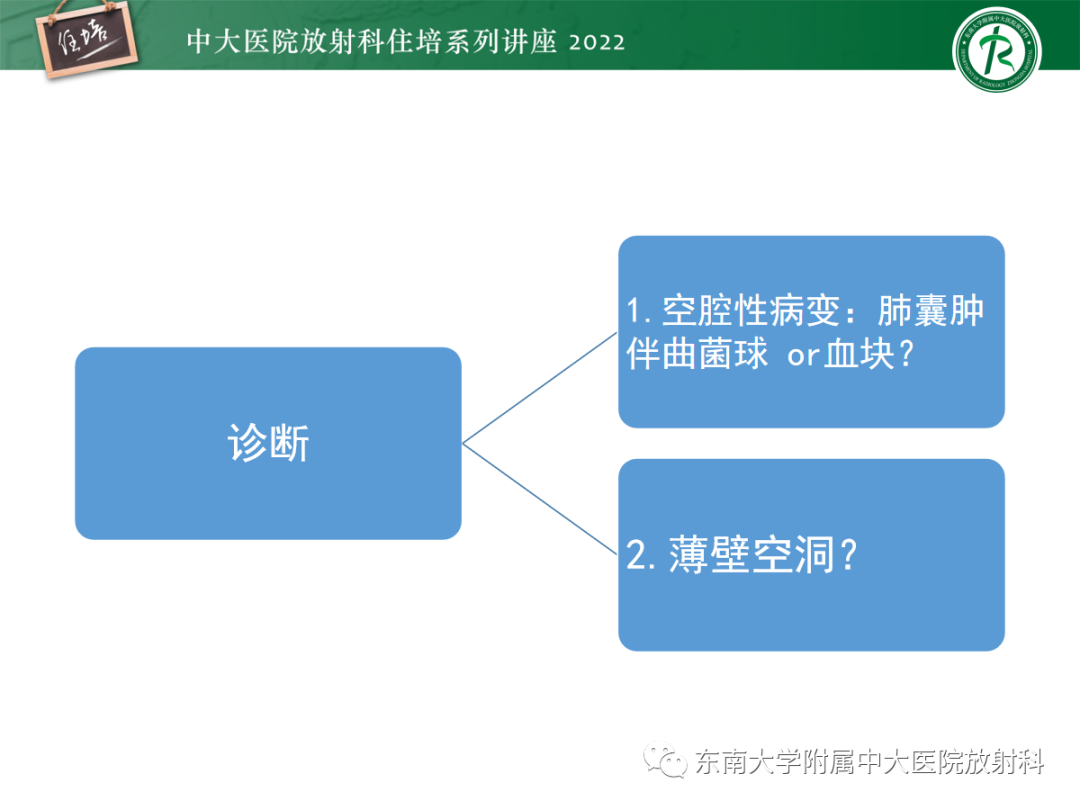 影像PPT - 【PPT】肺空腔、空洞性病变诊断分析思路-51