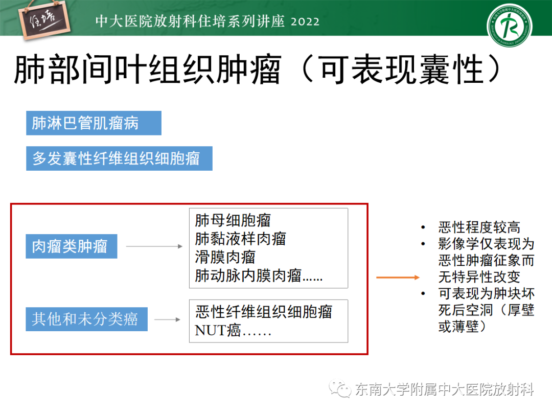 影像PPT - 【PPT】肺空腔、空洞性病变诊断分析思路-60