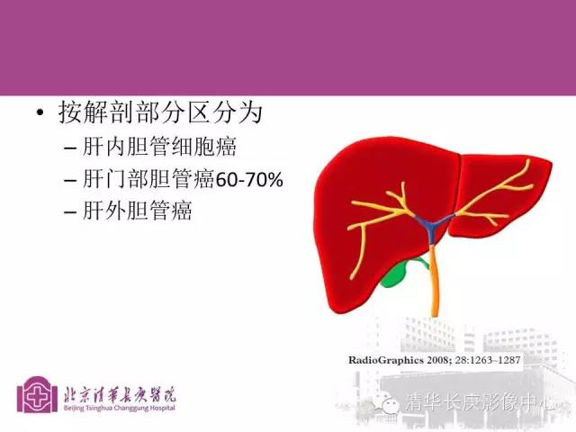 影像PPT - 【病例】胆管高分化腺癌1例CT及MR-16