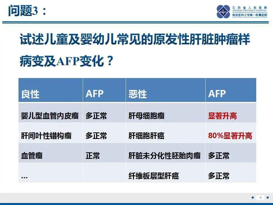 影像PPT - 【PPT】肝间叶性错构瘤-19