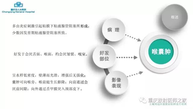 影像PPT - 【PPT】舌骨下颈部间隙划分及常见疾病的影像诊断-12