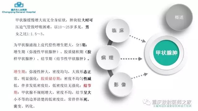 影像PPT - 【PPT】舌骨下颈部间隙划分及常见疾病的影像诊断-24