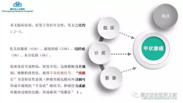 影像PPT - 【PPT】舌骨下颈部间隙划分及常见疾病的影像诊断-27