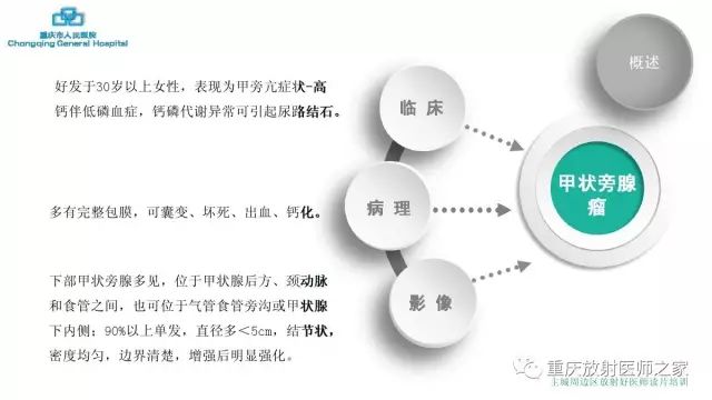 影像PPT - 【PPT】舌骨下颈部间隙划分及常见疾病的影像诊断-30