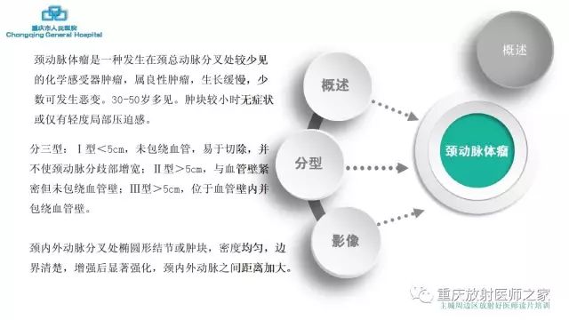 影像PPT - 【PPT】舌骨下颈部间隙划分及常见疾病的影像诊断-39