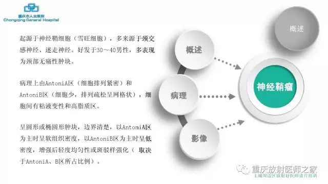 影像PPT - 【PPT】舌骨下颈部间隙划分及常见疾病的影像诊断-42