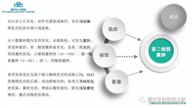 影像PPT - 【PPT】舌骨下颈部间隙划分及常见疾病的影像诊断-45
