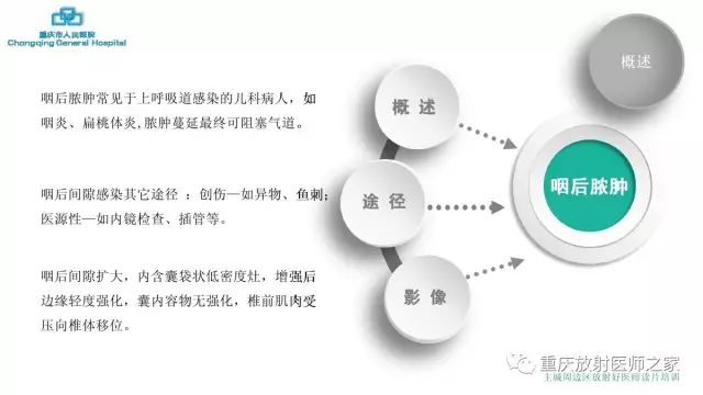 影像PPT - 【PPT】舌骨下颈部间隙划分及常见疾病的影像诊断-53