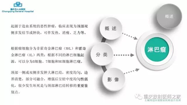 影像PPT - 【PPT】舌骨下颈部间隙划分及常见疾病的影像诊断-58