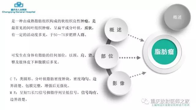 影像PPT - 【PPT】舌骨下颈部间隙划分及常见疾病的影像诊断-61