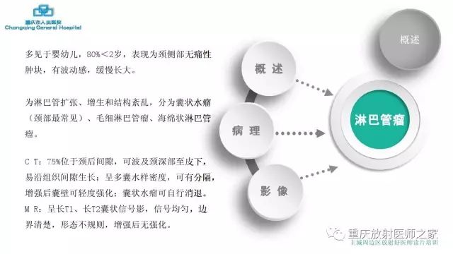 影像PPT - 【PPT】舌骨下颈部间隙划分及常见疾病的影像诊断-64