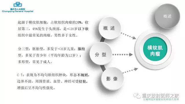 影像PPT - 【PPT】舌骨下颈部间隙划分及常见疾病的影像诊断-69