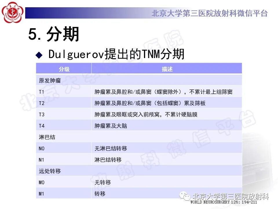 影像PPT - 【PPT】嗅神经母细胞瘤-19