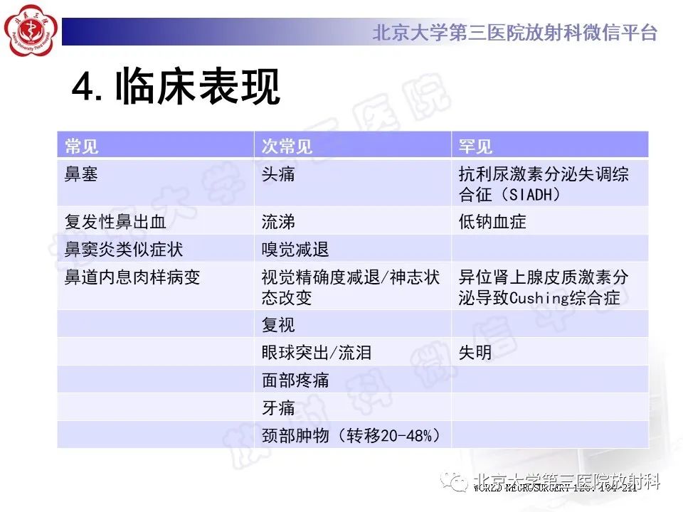影像PPT - 【PPT】嗅神经母细胞瘤-17